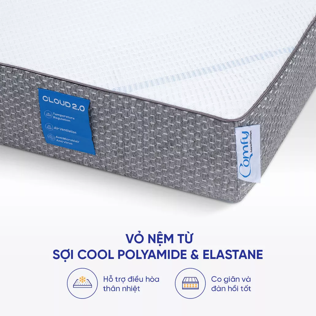 Nệm foam Comfy Cloud 2.0 siêu đàn hồi dày 15cm 16