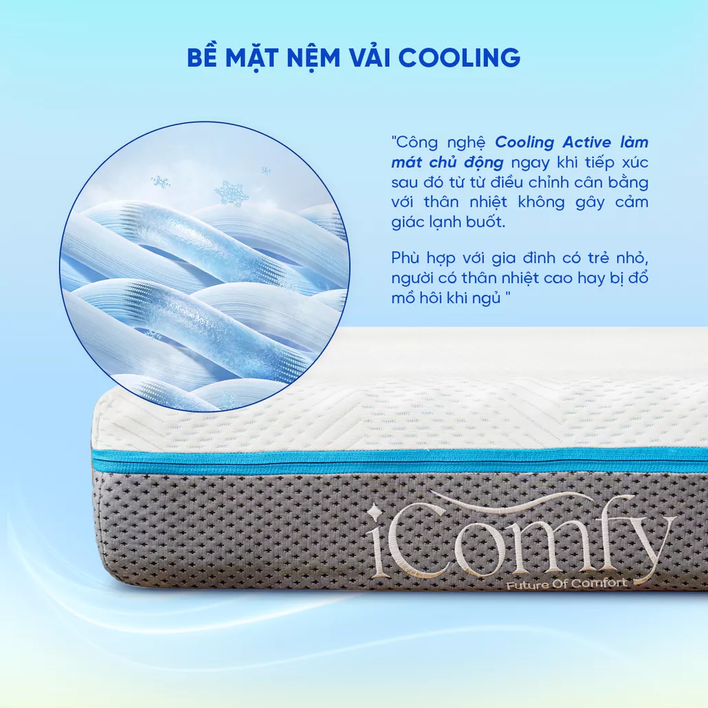 Nệm foam iComfy Coolax massage thoáng mát dày 15cm (BST Ngủ Mát) 16 7SaTerrAvwP5w97KAIQf2XwOVTi4PF10gwi6LACI