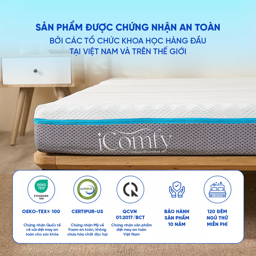 Nệm foam iComfy Coolax massage thoáng mát dày 15cm (BST Ngủ Mát) 18