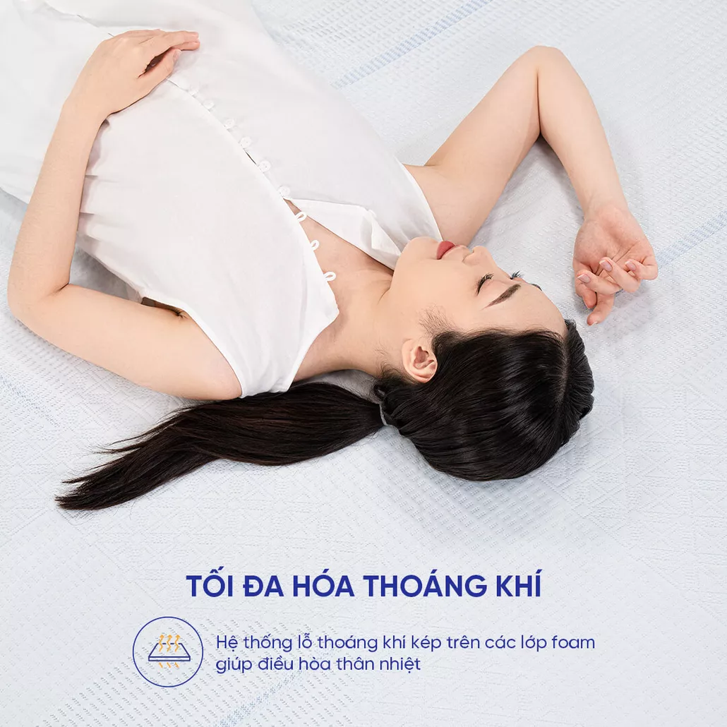 Nệm foam Comfy Cloud 2.0 siêu đàn hồi dày 15cm 14 lKuhG0VDYrRPe4RZcSsQaXDXpvn4nOkyy1V2oX4l