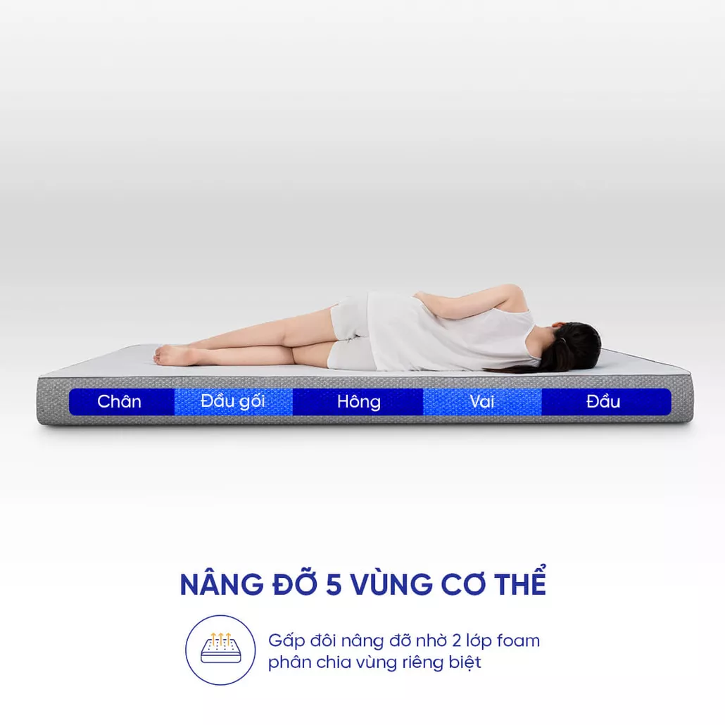 Nệm foam Comfy Cloud 2.0 siêu đàn hồi dày 15cm 13