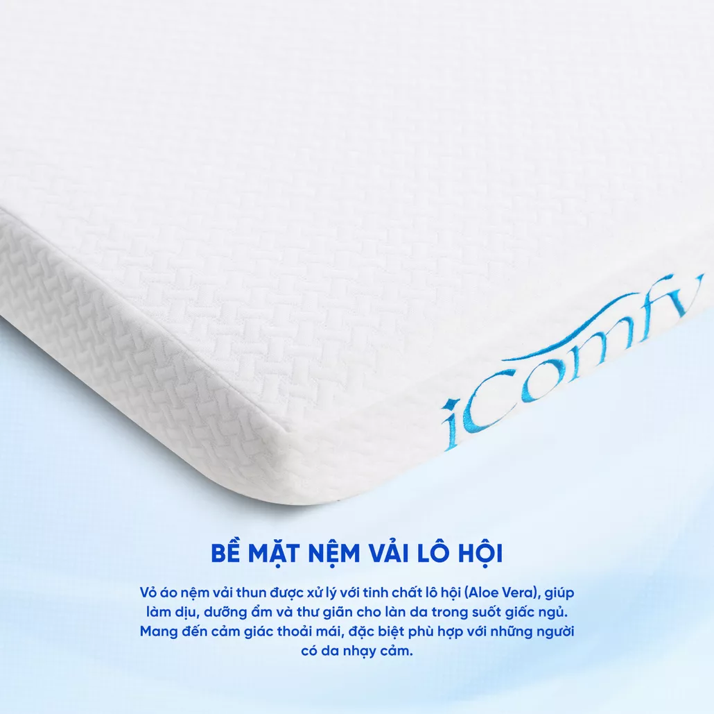 Nệm foam iComfy Fold 3.0 gấp 3 dày 10cm 17 obOg6uz7L3Sc9O8ghYI2ADd6eWEc8tRbuOhGFvjd