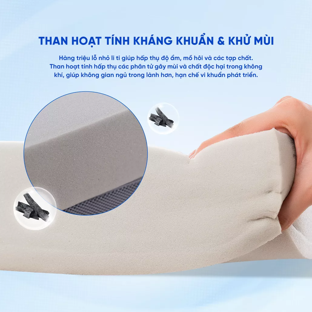 Nệm foam iComfy Fold 3.0 gấp 3 dày 10cm 16 w1WSfhvJ3oOBp3fHq3lOnMjyzhOw2CAIq10gFvRR